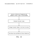 DUAL POLARIZATION ANTENNA STRUCTURE, RADOME AND DESIGN METHOD THEREOF diagram and image