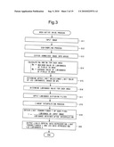 IMAGE DISPLAY DEVICE AND IMAGE DISPLAY METHOD diagram and image