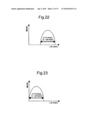 IMAGE DISPLAY DEVICE AND IMAGE DISPLAY METHOD diagram and image