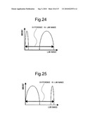 IMAGE DISPLAY DEVICE AND IMAGE DISPLAY METHOD diagram and image