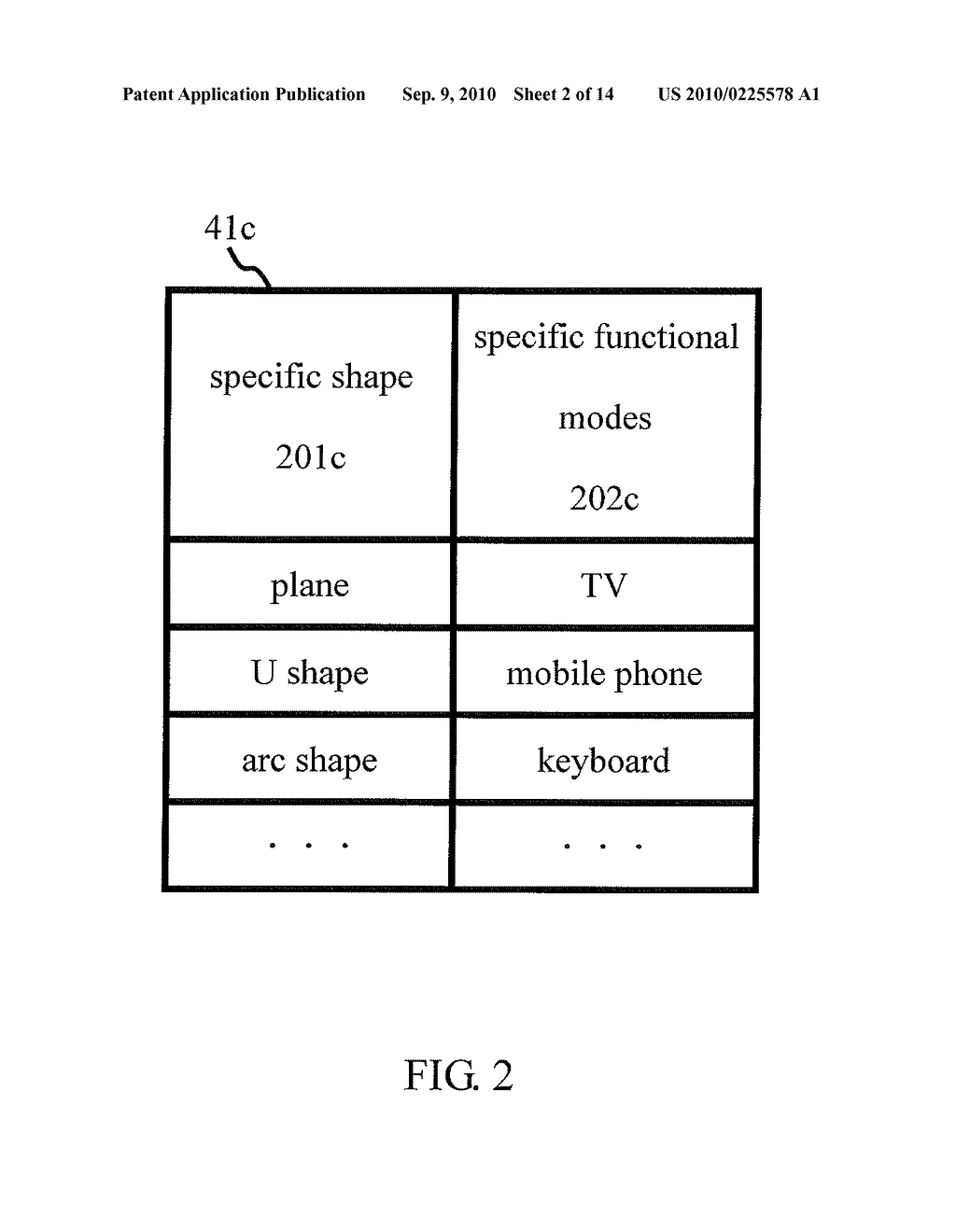 Method for Switching Multi-Functional Modes of Flexible Panel and Calibrating the Same - diagram, schematic, and image 03