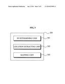 System and method of remote operation using visual code diagram and image