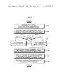 System and method of remote operation using visual code diagram and image