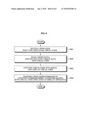 System and method of remote operation using visual code diagram and image