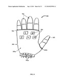 Portable Wearable Input Apparatus diagram and image