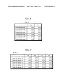 INPUT DEVICE AND INPUT METHOD diagram and image