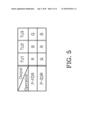 FLAT PANEL DISPLAY DEVICE AND SOURCE DRIVER CIRCUIT FOR PERFORMING MUTIPLE DRIVING OPERATIONS WITHIN A UNIT SOURCING PERIOD diagram and image