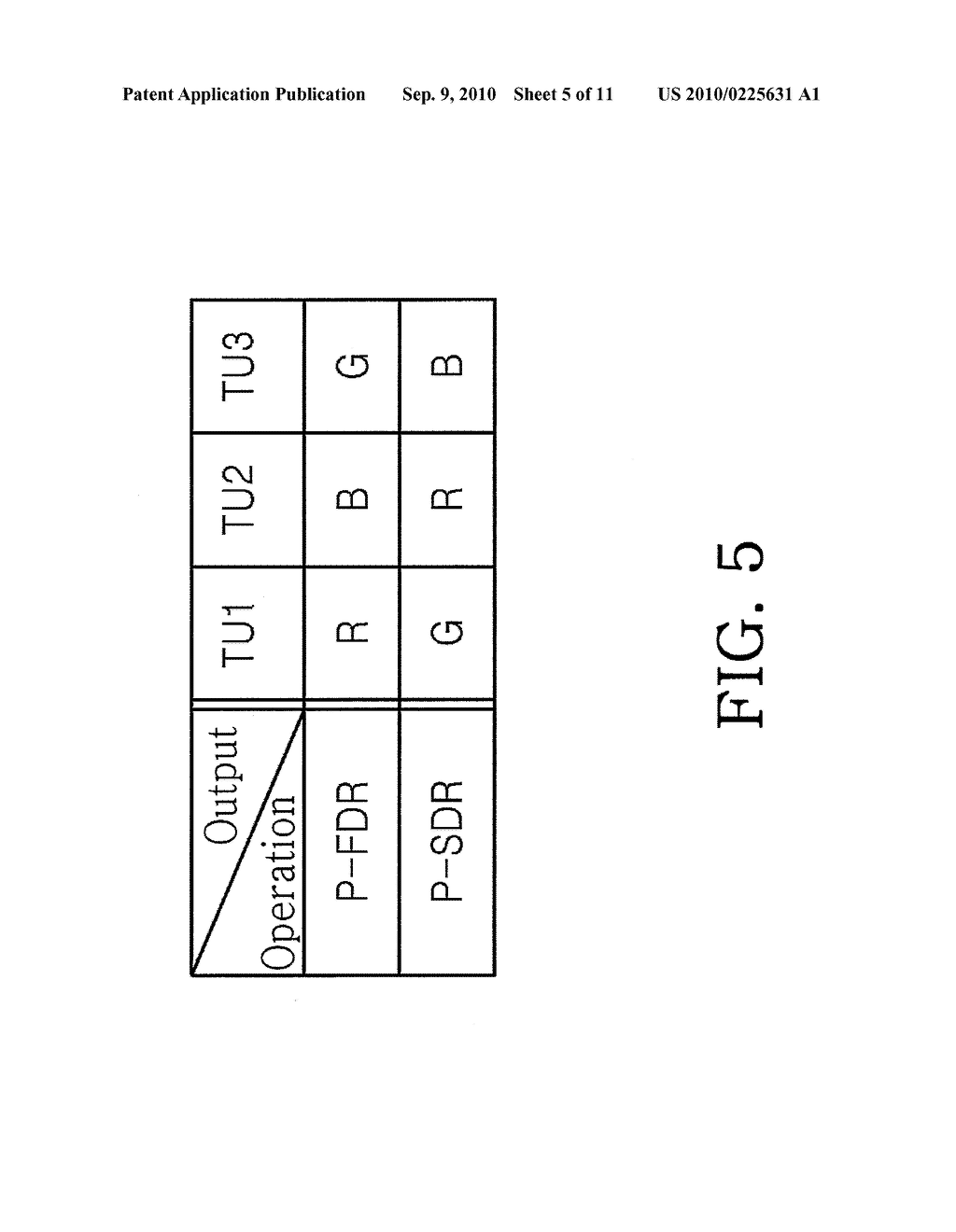 FLAT PANEL DISPLAY DEVICE AND SOURCE DRIVER CIRCUIT FOR PERFORMING MUTIPLE DRIVING OPERATIONS WITHIN A UNIT SOURCING PERIOD - diagram, schematic, and image 06