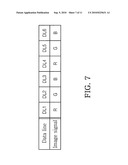 FLAT PANEL DISPLAY DEVICE AND SOURCE DRIVER CIRCUIT FOR PERFORMING MUTIPLE DRIVING OPERATIONS WITHIN A UNIT SOURCING PERIOD diagram and image