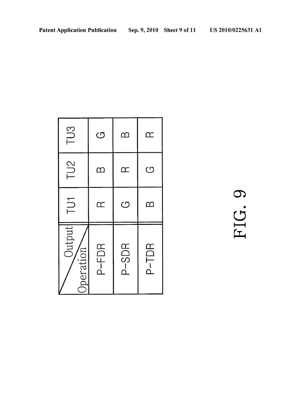 FLAT PANEL DISPLAY DEVICE AND SOURCE DRIVER CIRCUIT FOR PERFORMING MUTIPLE DRIVING OPERATIONS WITHIN A UNIT SOURCING PERIOD - diagram, schematic, and image 10