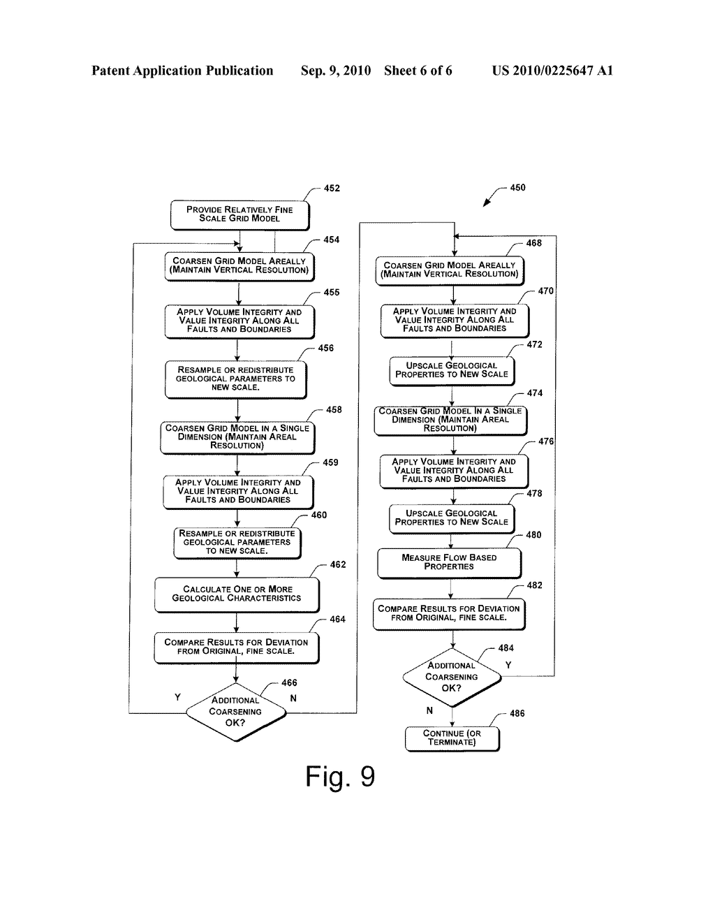 RIGHT SIZING RESERVOIR MODELS - diagram, schematic, and image 07