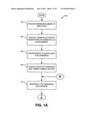 STORY DEVELOPMENT IN MOTION PICTURE diagram and image