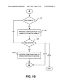 STORY DEVELOPMENT IN MOTION PICTURE diagram and image