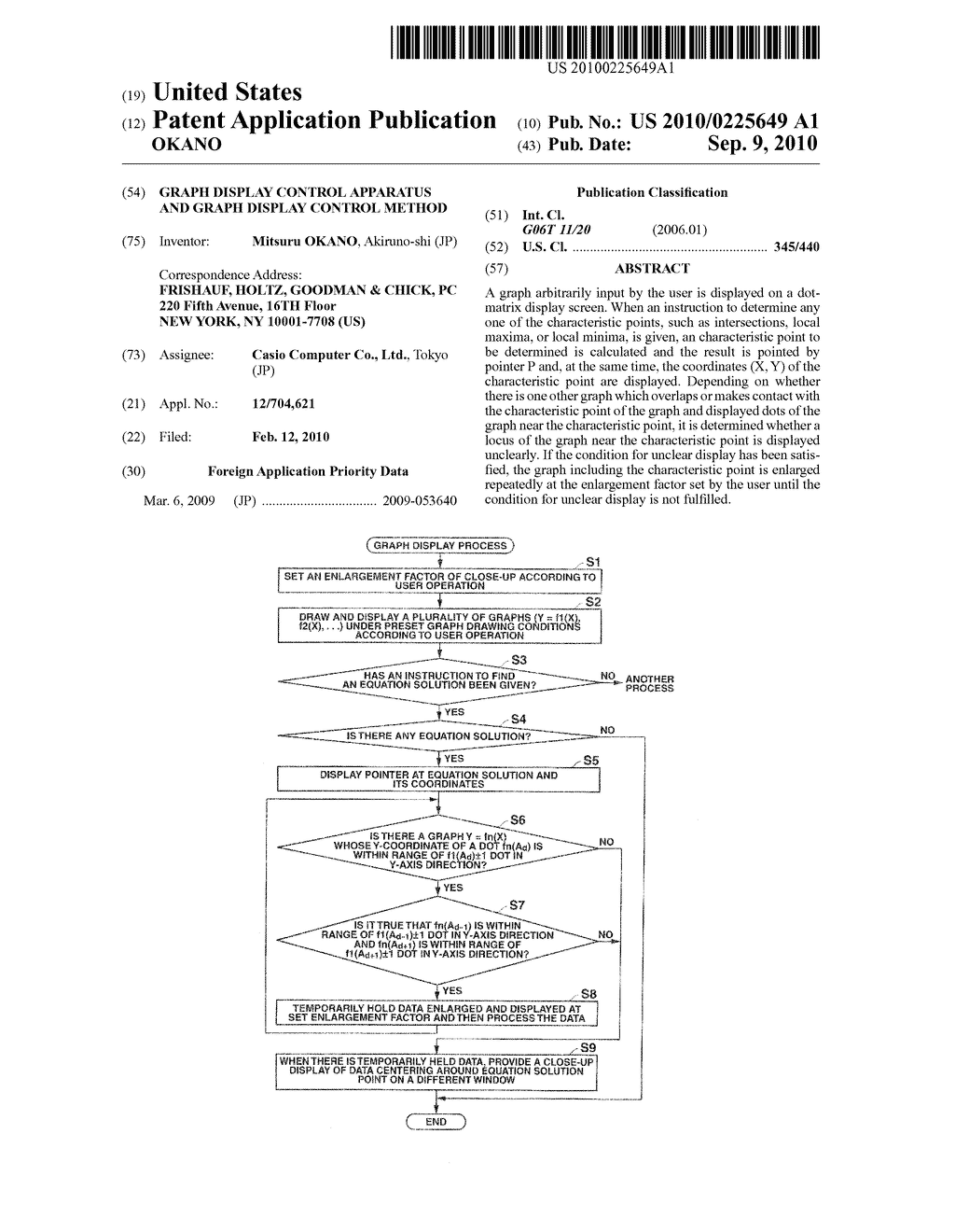 GRAPH DISPLAY CONTROL APPARATUS AND GRAPH DISPLAY CONTROL METHOD - diagram, schematic, and image 01