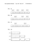 DATA PROCESSING SYSTEMS AND METHODS OF OPERATING THE SAME IN WHICH MEMORY BLOCKS ARE SELECTIVELY ACTIVATED IN FETCHING PROGRAM INSTRUCTIONS diagram and image