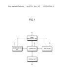 DISPLAY APPARATUS AND CONTROL METHOD OF THE SAME diagram and image