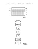 DISPLAY DEVICE AND METHOD OF PROVIDING ILLUMINATION THERETO diagram and image