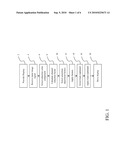 FOUR-CHANNEL DISPLAY POWER REDUCTION WITH DESATURATION diagram and image