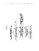 CONVEYANCE APPARATUS AND RECORDING APPARATUS diagram and image