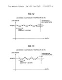 EXPOSURE DEVICE, IMAGE FORMING APPARATUS AND COMPUTER-READABLE MEDIUM diagram and image