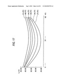 EXPOSURE DEVICE, IMAGE FORMING APPARATUS AND COMPUTER-READABLE MEDIUM diagram and image