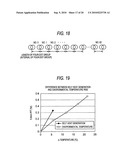 EXPOSURE DEVICE, IMAGE FORMING APPARATUS AND COMPUTER-READABLE MEDIUM diagram and image