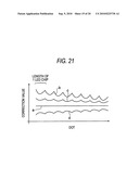 EXPOSURE DEVICE, IMAGE FORMING APPARATUS AND COMPUTER-READABLE MEDIUM diagram and image