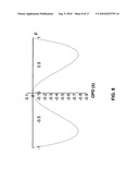 Extended depth-of-field surveillance imaging system diagram and image