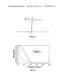 Extended depth-of-field surveillance imaging system diagram and image