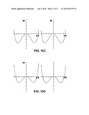 Extended depth-of-field surveillance imaging system diagram and image