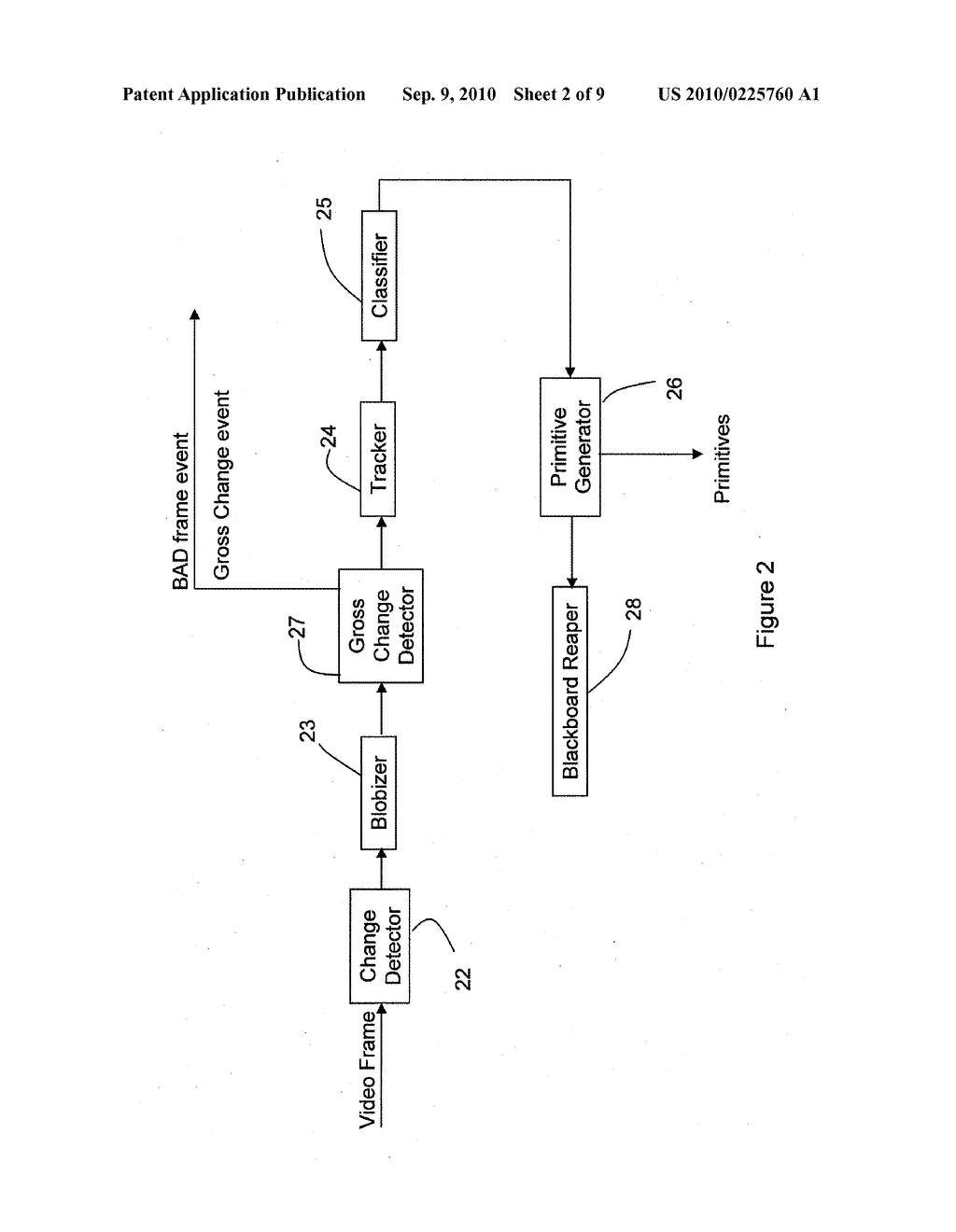 VIEW HANDLING IN VIDEO SURVEILLANCE SYSTEMS - diagram, schematic, and image 03