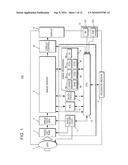 IMAGE PROCESSOR AND RECORDING MEDIUM diagram and image