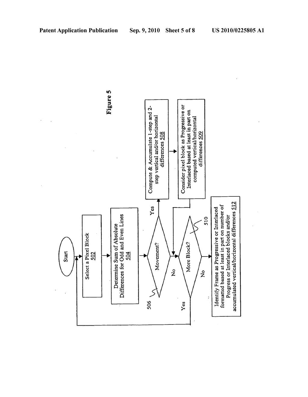 VIDEO PROCESSOR AND METHOD FOR AUTOMATED DEINTERLACING AND INVERSE TELECINE - diagram, schematic, and image 06