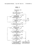 TELEVISION RECEIVER diagram and image