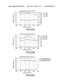 POLARIZING ELEMENT AND METHOD FOR MANUFACTURING THE SAME, PROJECTION TYPE DISPLAY, LIQUID CRYSTAL DEVICE, AND ELECTRONIC APPARATUS diagram and image