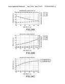 POLARIZING ELEMENT AND METHOD FOR MANUFACTURING THE SAME, PROJECTION TYPE DISPLAY, LIQUID CRYSTAL DEVICE, AND ELECTRONIC APPARATUS diagram and image