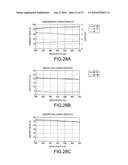 POLARIZING ELEMENT AND METHOD FOR MANUFACTURING THE SAME, PROJECTION TYPE DISPLAY, LIQUID CRYSTAL DEVICE, AND ELECTRONIC APPARATUS diagram and image