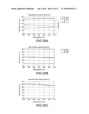 POLARIZING ELEMENT AND METHOD FOR MANUFACTURING THE SAME, PROJECTION TYPE DISPLAY, LIQUID CRYSTAL DEVICE, AND ELECTRONIC APPARATUS diagram and image