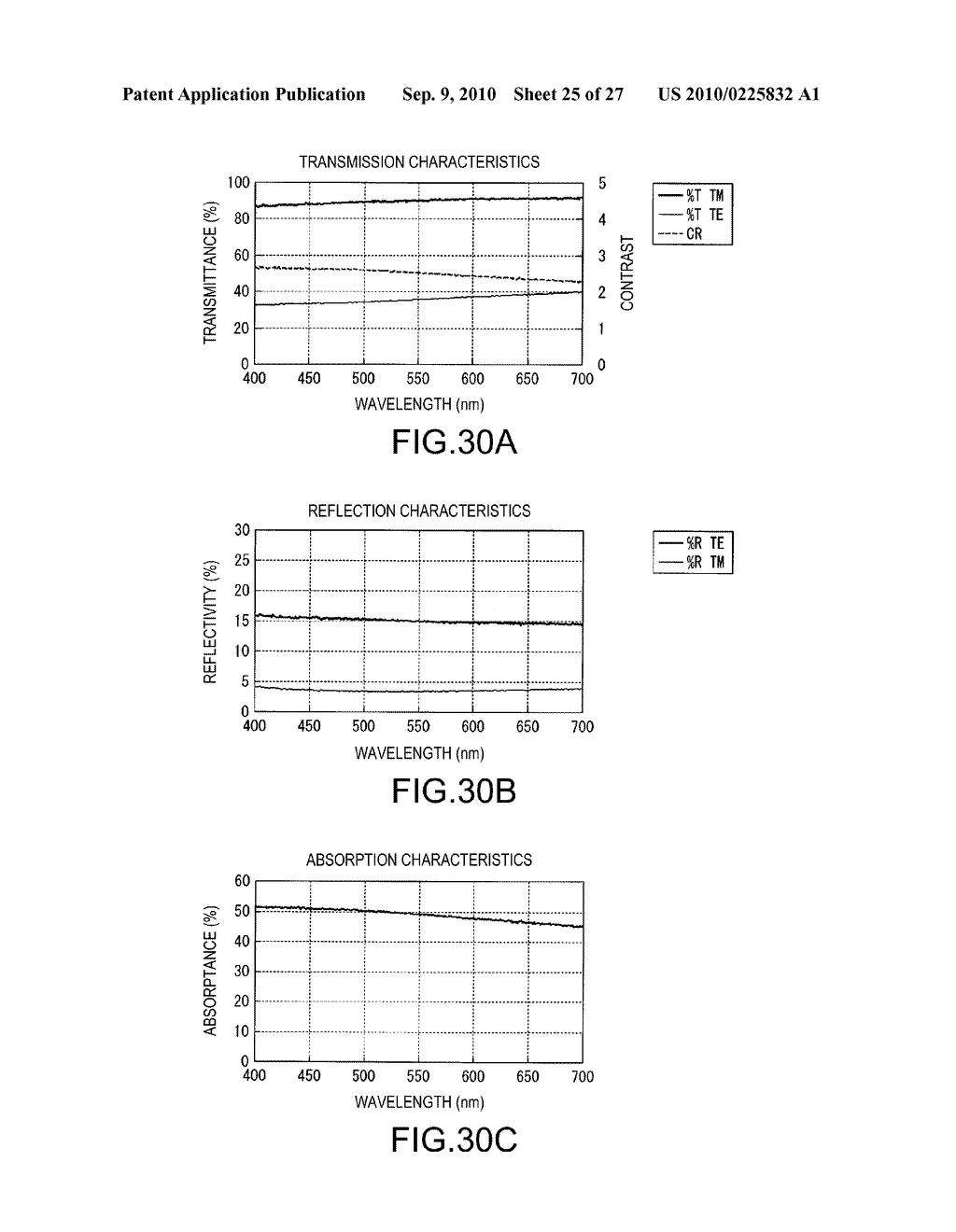 POLARIZING ELEMENT AND METHOD FOR MANUFACTURING THE SAME, PROJECTION TYPE DISPLAY, LIQUID CRYSTAL DEVICE, AND ELECTRONIC APPARATUS - diagram, schematic, and image 26