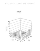 LIQUID CRYSTAL DISPLAY diagram and image