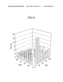 LIQUID CRYSTAL DISPLAY diagram and image