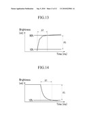 LIQUID CRYSTAL DISPLAY diagram and image