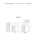 LIQUID CRYSTAL DISPLAY diagram and image