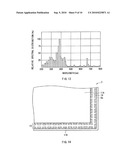 Liquid crystal display and method of manufacturing the same diagram and image