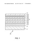 Optical Article and Process for Producing the Same diagram and image