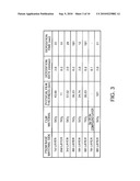 Optical Article and Process for Producing the Same diagram and image