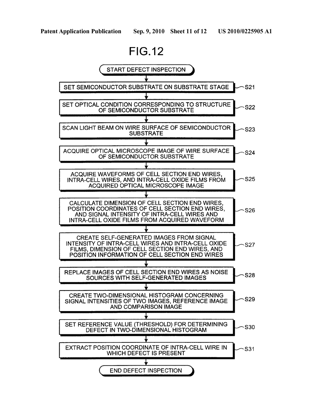 INSPECTION METHOD AND INSPECTION APPARATUS FOR SEMICONDUCTOR SUBSTRATE - diagram, schematic, and image 12