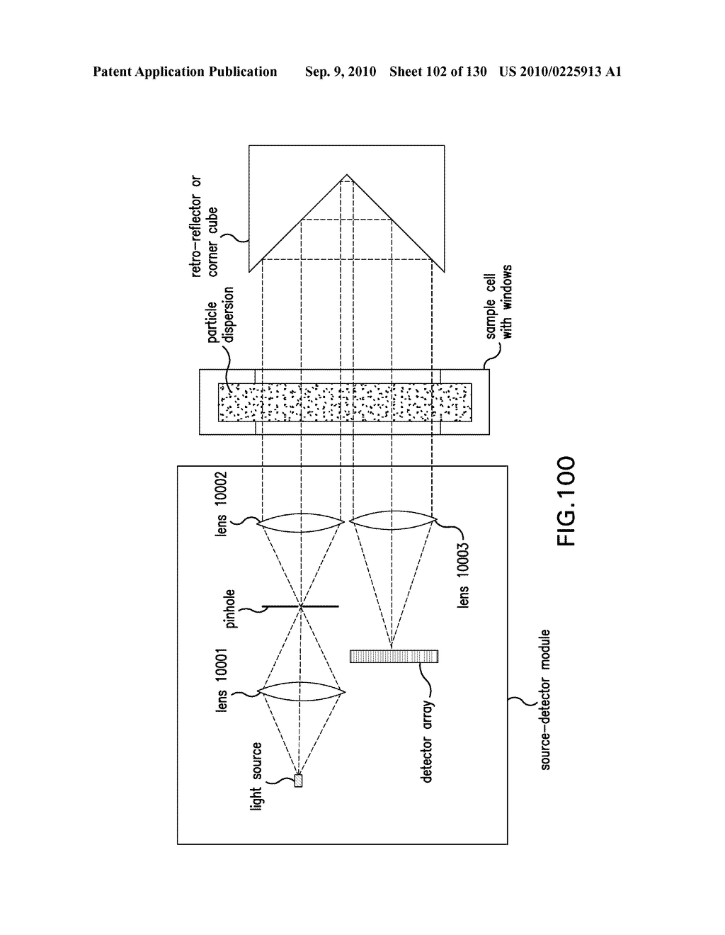 METHODS AND APPARATUS FOR DETERMINING CHARACTERISTICS OF PARTICLES - diagram, schematic, and image 103