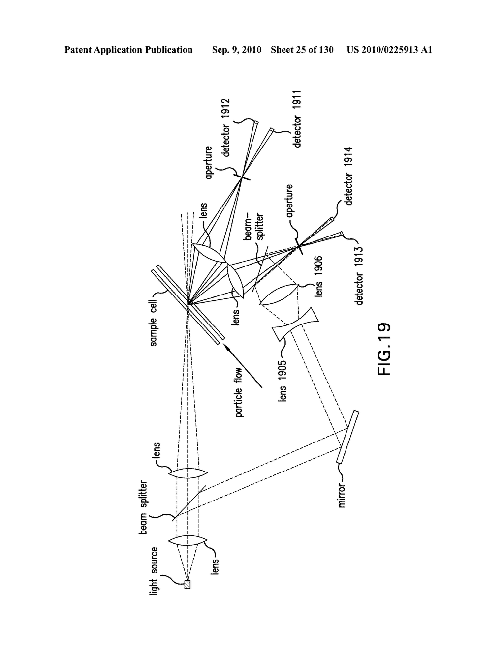 METHODS AND APPARATUS FOR DETERMINING CHARACTERISTICS OF PARTICLES - diagram, schematic, and image 26