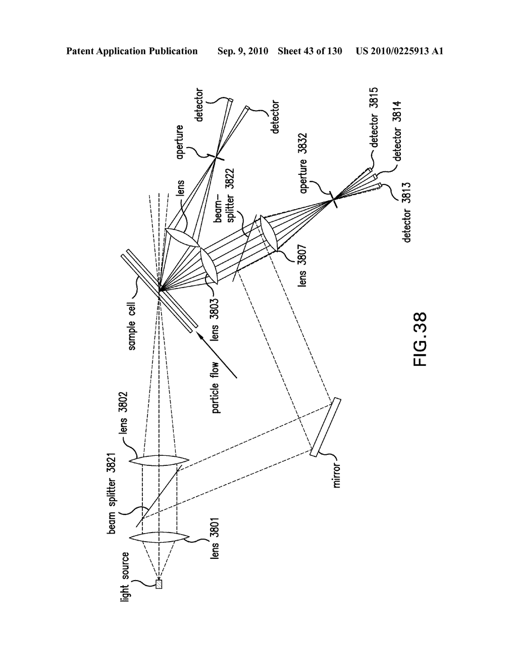 METHODS AND APPARATUS FOR DETERMINING CHARACTERISTICS OF PARTICLES - diagram, schematic, and image 44